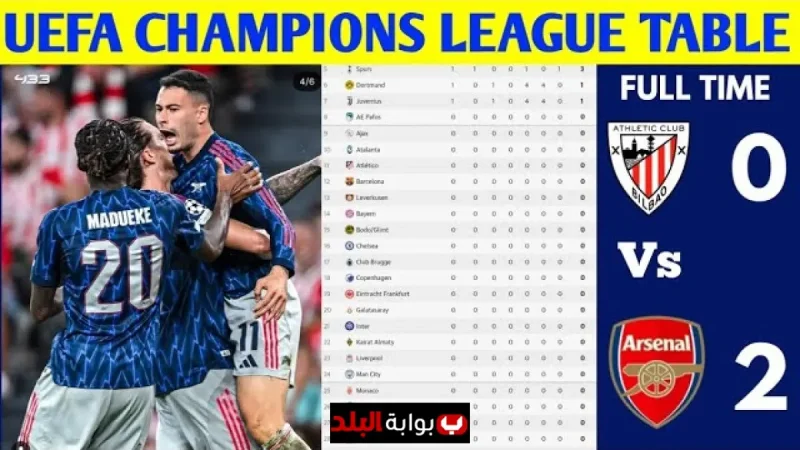 UEFA Champions League Standings 2025/26: Early Surprises, Top Teams Battle for Group Stage Supremacy in Unpredictable Campaign