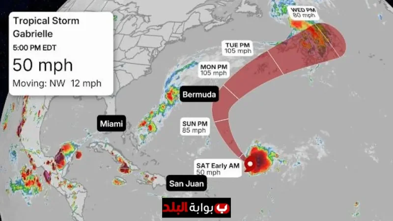 Hurricane Gabrielle Path Prediction: Tropical Storm Gabrielle Forecast Raises Questions About Atlantic Hurricane Threat
