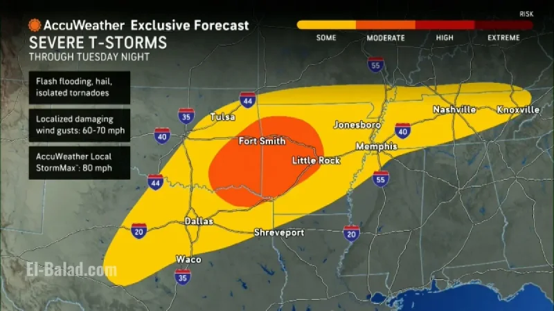 Tornado Watch Issued Across U.S. as Severe Storms Threaten Millions: What You Need to Know