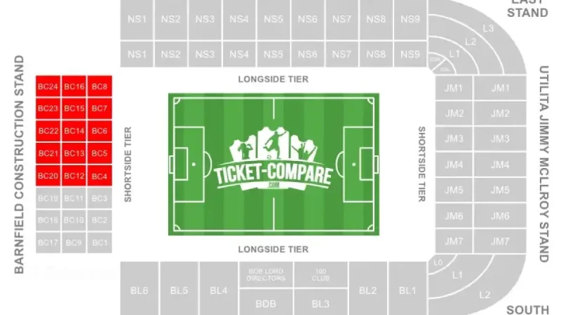 London Stadium Seating Plan: Updated Layout, Capacity, and Fan Experience