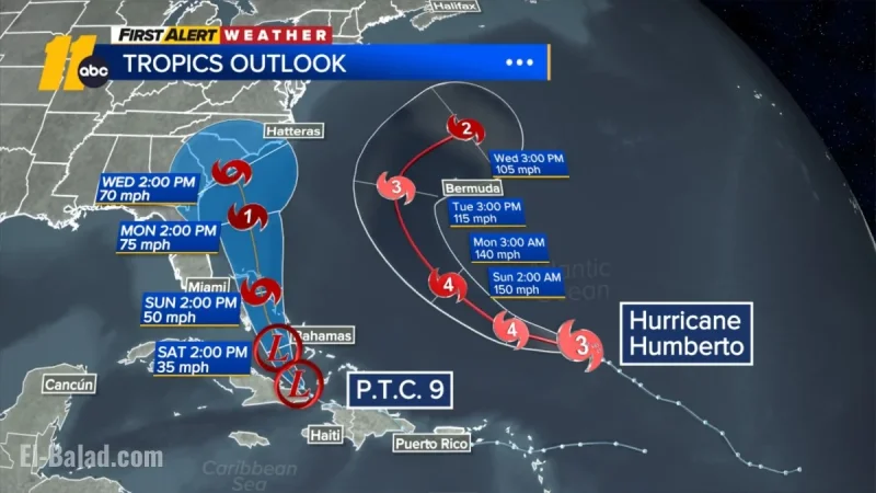 South Carolina Weather Hurricane Alert: Humberto and Invest 94L Raise Concerns for Coastal Communities