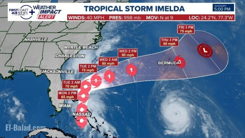 Tropical Storm Imelda Threatens the Bahamas and U.S. East Coast With Heavy Rain, Flooding, and Rising Seas