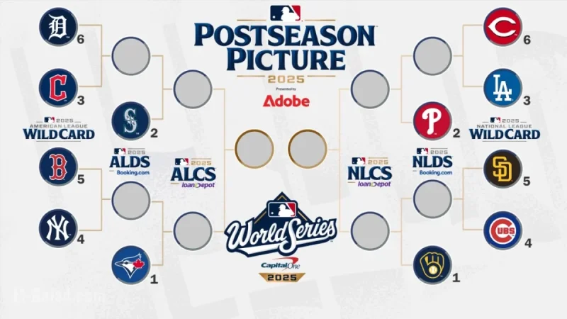 World Series 2025: Bracket, Odds, and Storylines Shaping the Fall Classic Showdown