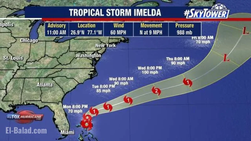 Hurricane Tracker Update: Tropical Storm Imelda Strengthens, Hurricane Humberto Roars, and Kiko Nears Hawaii