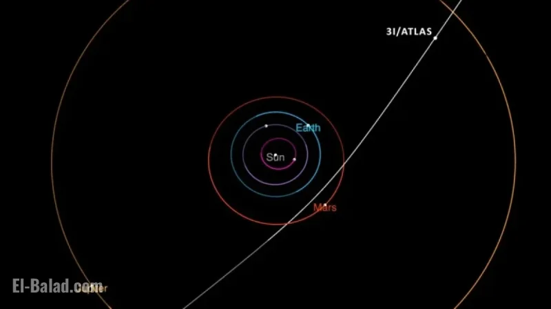 Comet 3I/ATLAS Dazzles Astronomers with Rare Appearance
