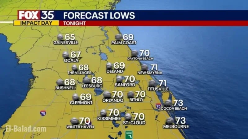 Orlando Forecast: Overnight Showers with Lows in Mid-60s to 70s
