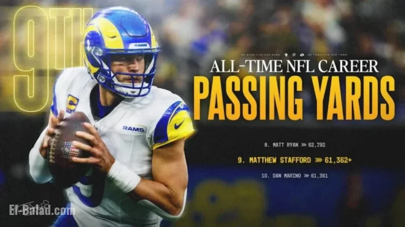 Matthew Stafford Surpasses Dan Marino, Secures Ninth in All-Time Passing Yards