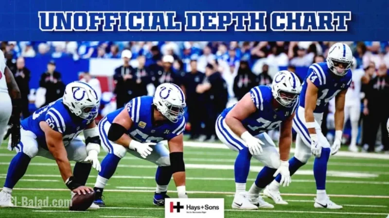 Colts Unveil Week 7 Depth Chart Against Chargers