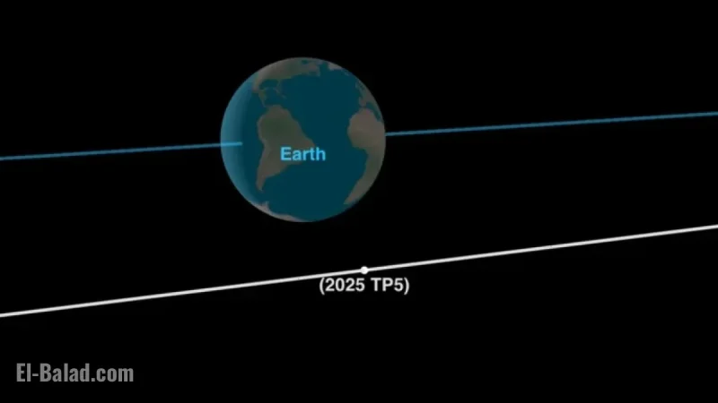 Newly Discovered Asteroid to Pass Earth Closer Than the Moon Today