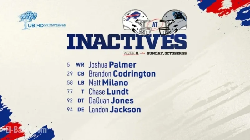Buffalo Bills Announce Inactive Players Against Panthers | Week 8