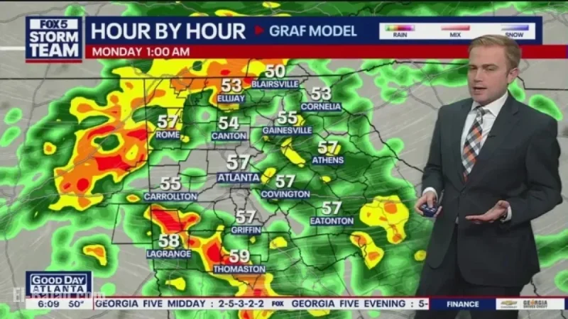 Rain Hits Metro Atlanta Sunday, Temperatures Plummet Monday