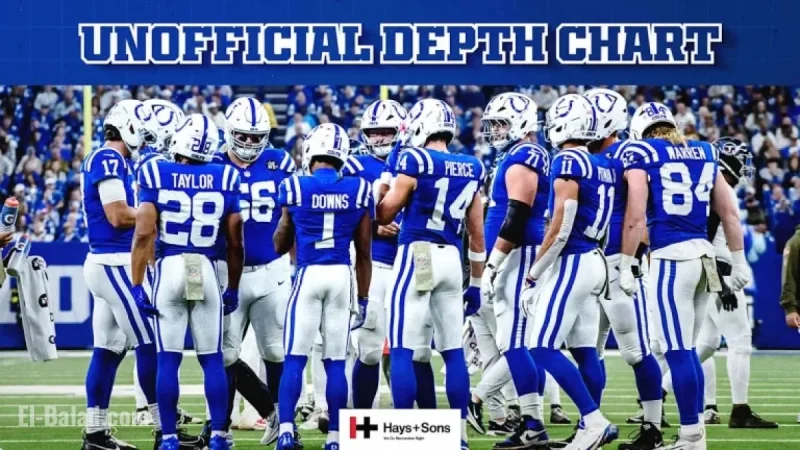 Colts Reveal Week 9 Unofficial Depth Chart Against Steelers