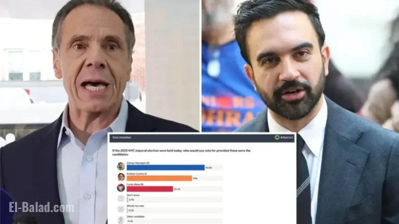 Cuomo and Sliwa Narrowly Trail Mamdani in NYC Mayoral Election Poll