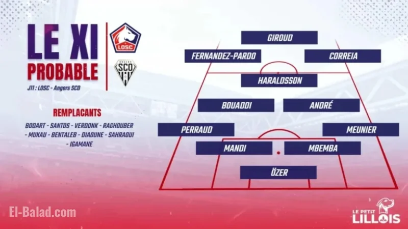 Probable Lineups for LOSC vs. Angers SCO