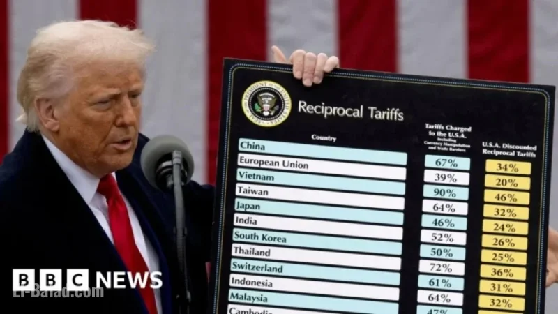 US Supreme Court Poised to Rule on Trump Tariffs Decision