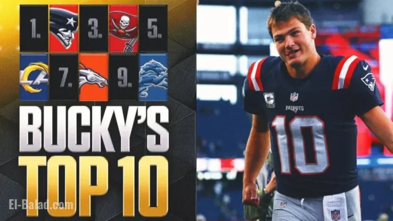 NFL Top 10 Rankings: Eagles, Bills, Rams Rise; Colts, Packers Fall