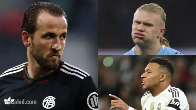 “Harry Kane Tops Erling Haaland and Kylian Mbappe as Elite Striker”