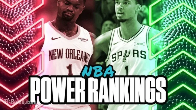 NBA Power Rankings: Assessing Each Team’s Early Season Performance
