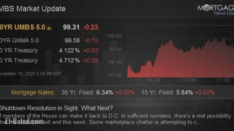 Shutdown Resolution Approaching: What’s Next?