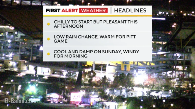 Rain Showers Forecast for Pittsburgh College Gameday, Cooler Weather to Follow