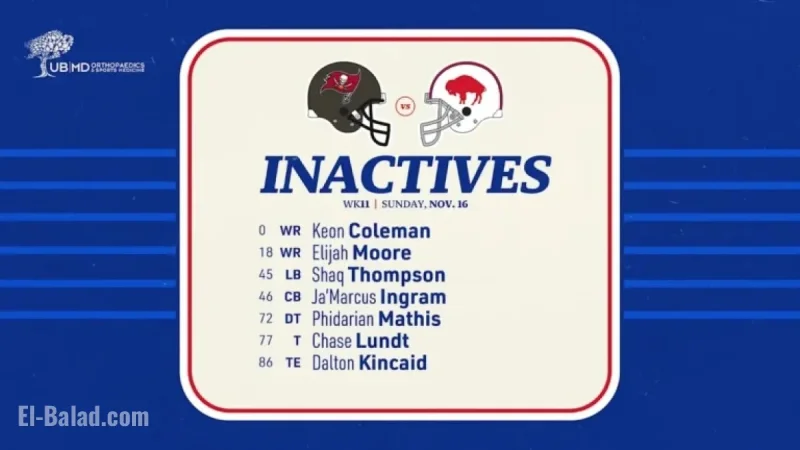 Buffalo Bills Announce Inactive Players for Week 11 Against Buccaneers