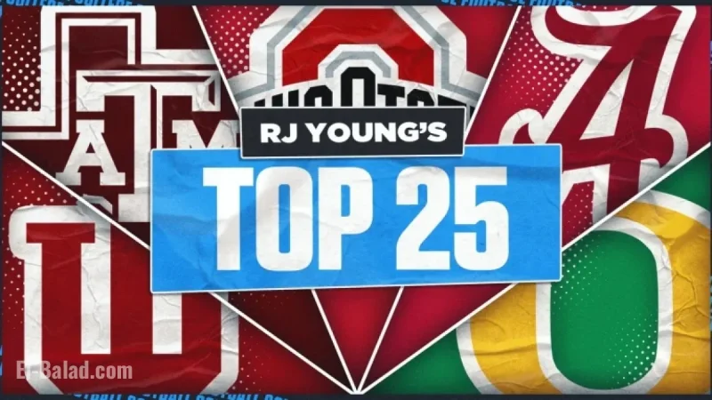 Georgia Climbs to Top 5 in 2025 College Rankings; Alabama Drops Out of Top 10
