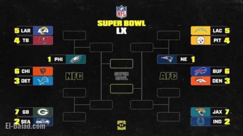 Jets vs. Patriots: Updated 2025-26 NFL Playoff Standings and Scenarios