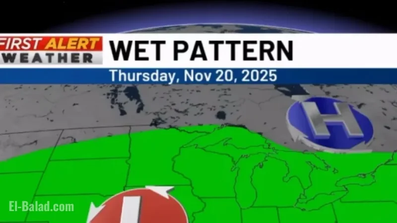 Unsettled Week Ahead: Key Insights for November 17-23, 2025