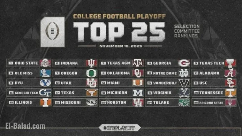 College Football Playoff Committee Releases Third 2025 Rankings