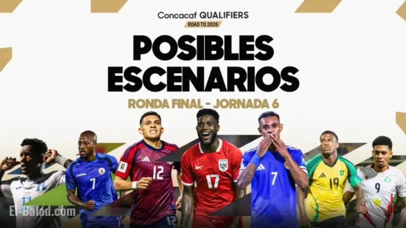 Decisive Scenarios for World Cup Qualification in CONCACAF’s Final Matchday