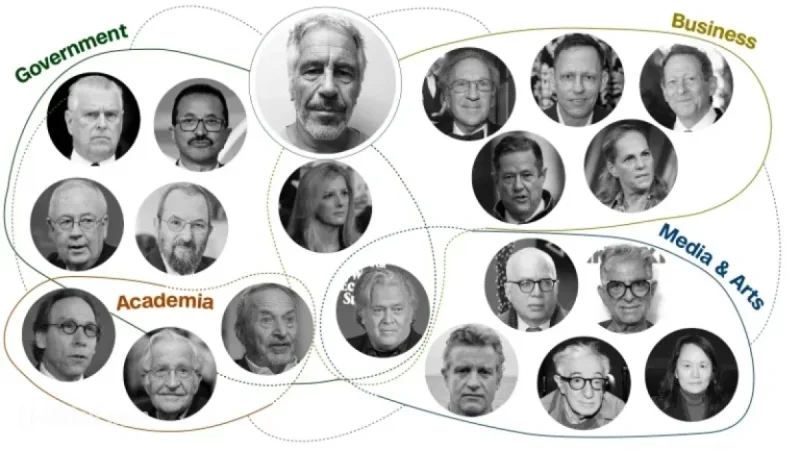 New Emails Expose Jeffrey Epstein’s Intricate Power Network