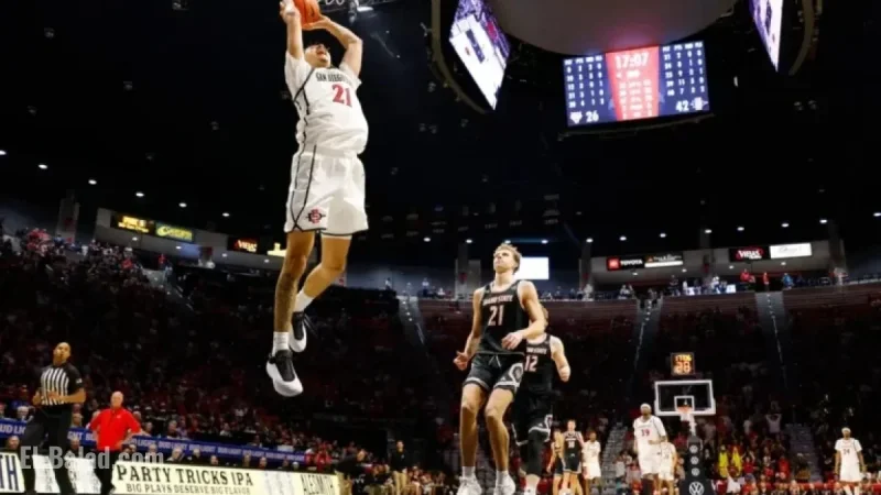 San Diego State Resumes Play Against Troy After Extended Break