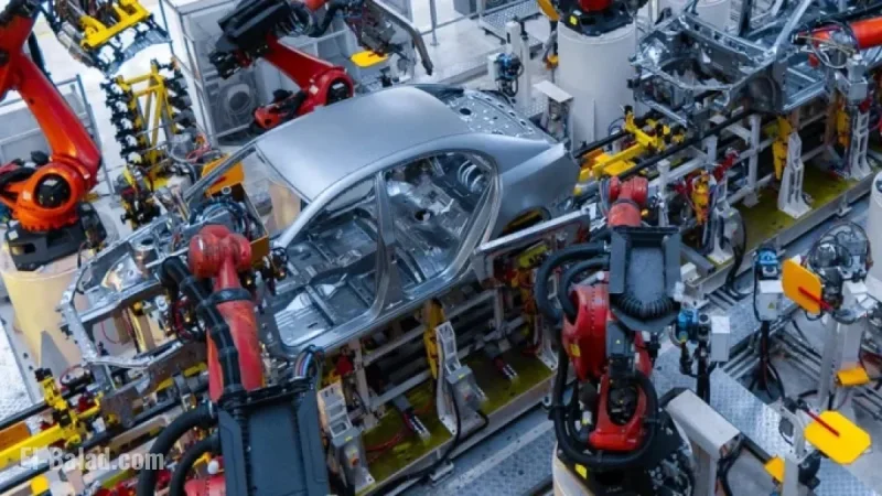 Global Car Industry: Future Insights and Analysis
