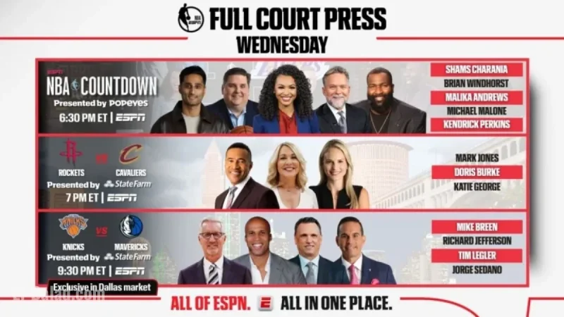 Rockets and Kevin Durant Face Off Against Cavaliers and Donovan Mitchell Wednesday