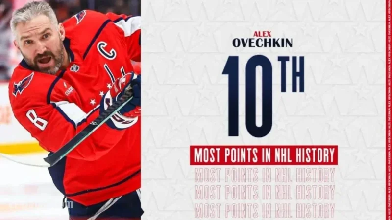 Ovechkin Breaks Into NHL’s Top 10 All-Time Points After Four-Point Game