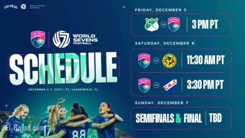 San Diego Wave FC Reveals World Sevens Football Tournament Schedule