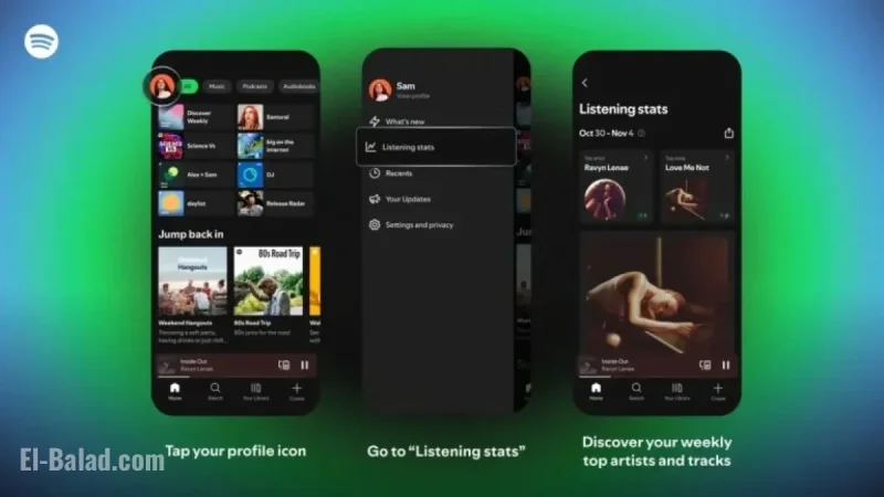 Spotify Wrapped 2025 Release Date: Access Weekly Listening Stats Early