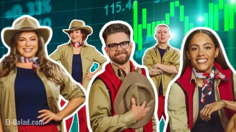 “I’m A Celeb Cast’s Net Worth Reveals Desperate Need for Paycheck”