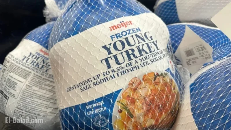 Impact of Meat Prices on Thanksgiving Dinner: Share Your Experience