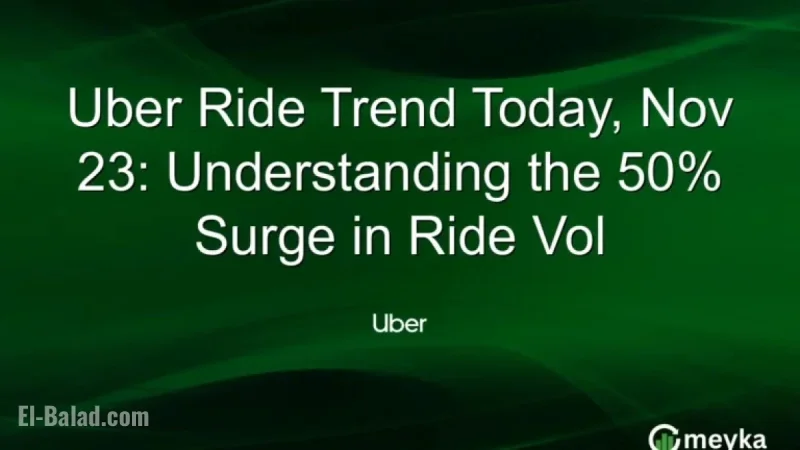Uber Rides Soar 50% on Nov 23: Analyzing the Spike