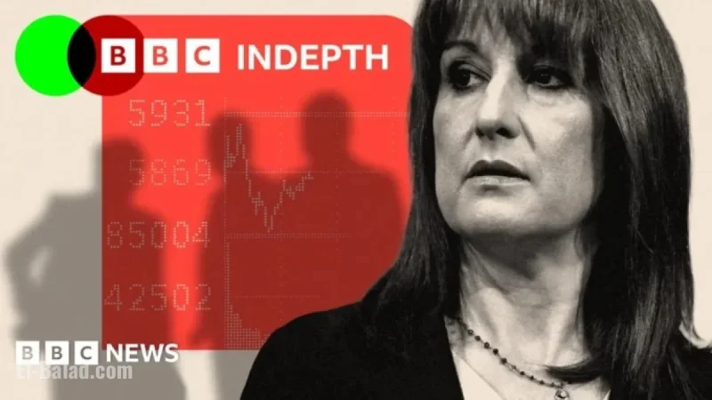 Assessing the Influence and Power of the Budget Watchdog