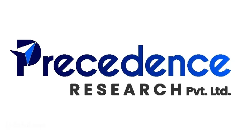 PFAS Waste Management Market Projections and Trends: 2025-2034 Analysis