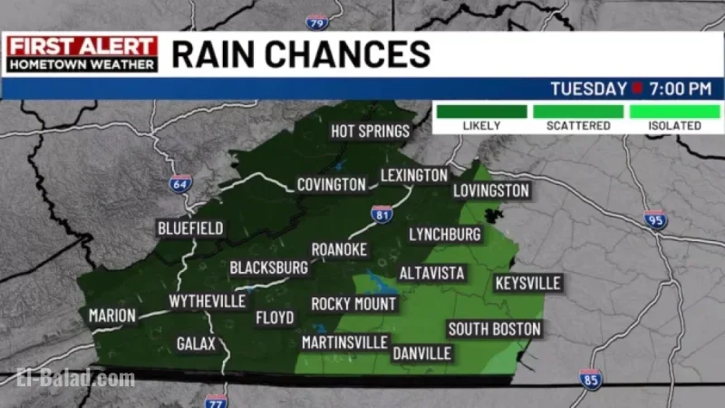 Scattered Showers Arrive Promptly