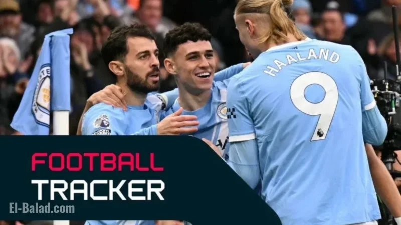 Live Updates: Premier League, Bundesliga, Serie A, La Liga, and Ligue 1 Scores