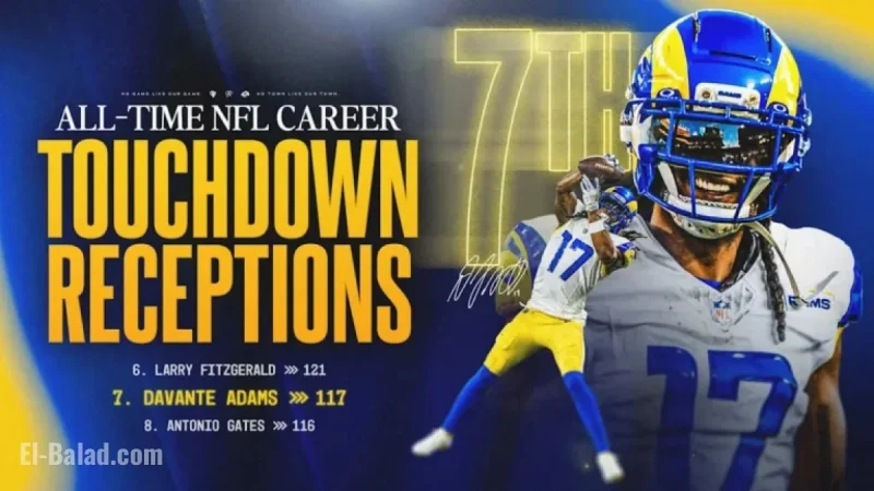 Davante Adams Surpasses Antonio Gates, Now 7th in All-Time Touchdowns