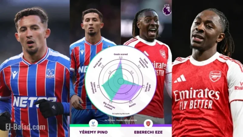 Pino Demonstrates Potential to Succeed Eze at Crystal Palace