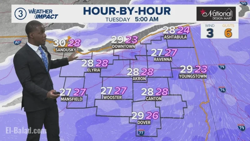 Weather forecast: snow returns as early-December storm eyes Midwest to Northeast, with lake-effect belts still hazardous