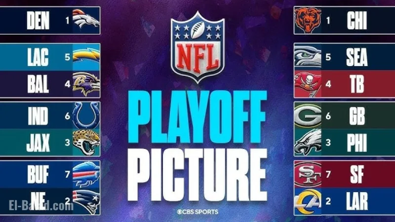 NFL Playoff Picture Today: Bears Rise to NFC No. 1, Broncos Hold AFC Pole (For Now), and Who Can Clinch Next