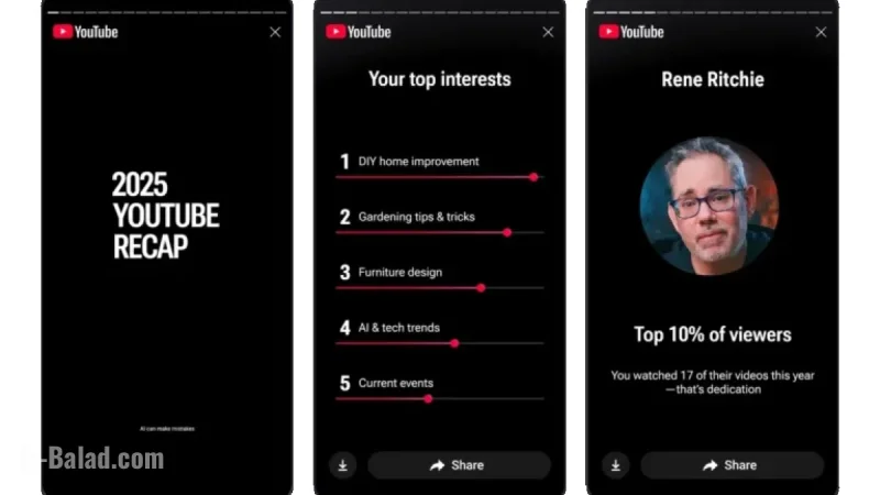 YouTube Recap: Personalized Summaries Crafted for You