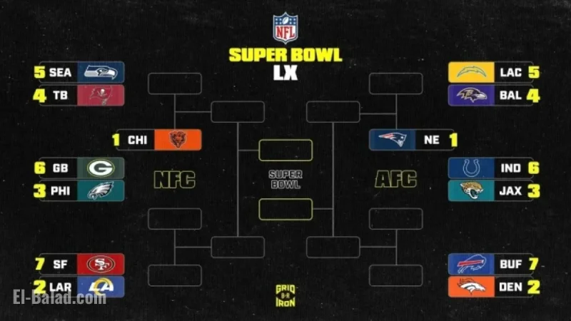 2025-26 NFL Playoff Scenarios: Giants vs. Patriots Week 14 Update